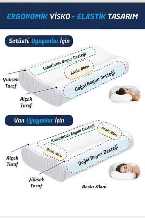 Hohe Nackenstütze, orthopädisches Visco-Kissen, Zervikalhernie, Glättung von Nackenschmerzen, Unterstützung Nil - 5