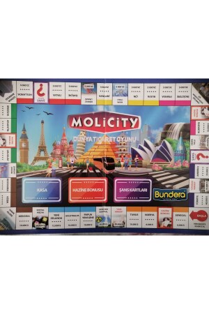 Immobilienhandelsspiel Molipoly Molicity Monopoly Monopoly Metropol Mega City Familienspiel Neues Modell - 4