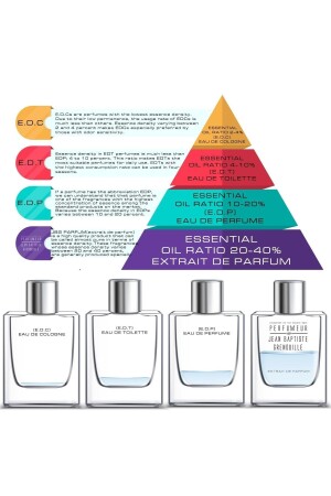 Jbg 2ml Pheromone Perfume (feremon Parfüm) For Her- 2023 Özel Formül! - 6