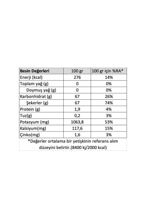 Johannisbrotextrakt Bio 600 Gr (kaltgepresst) 8681161477256 - 3