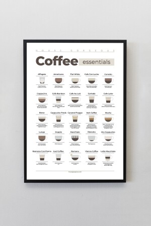 Kaffee-Rezepte, Kaffee-Essentials, Kaffee-Guide, Design-Tabelle - 1