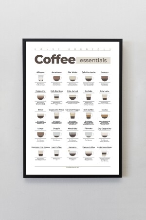 Kahve Tarifleri Coffee Essentials Coffee Guide Tasarım Tablo - House Gorgeous