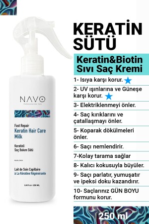 Keratin Biotin Fast Repair und Anti-Hair Haarpflegemilch/Flüssiger Conditioner 250 ml - Navo Professional Hair Care