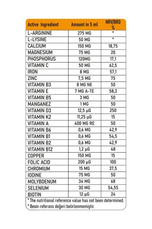 Kids Multivitamin Şurup 150 Ml Boy Uzamasına Yardımcı Ve Iştah Düzenleyici AYS8681807059655 - 5