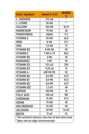 Kids Multivitamin Şurup 150 Ml Boy Uzamasına Yardımcı Ve Iştah Düzenleyici - 4