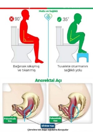 Klozet Çömelme Ayak Taburesi- Basamak Taburesi- Wc Tuvalet Taburesi- Klozet Ayaklığı Eh024 - 6