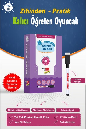 Kolay Öğrenme Yöntemiyle Çarpım Tablosu - 2