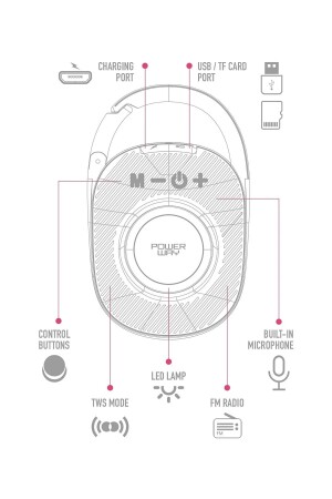 Lock Kırmızı Taşınabilir Bluetooth Hoparlör Ses Bombası Kilit Özellikli Yüksek Ses Gücü LOCK - 2