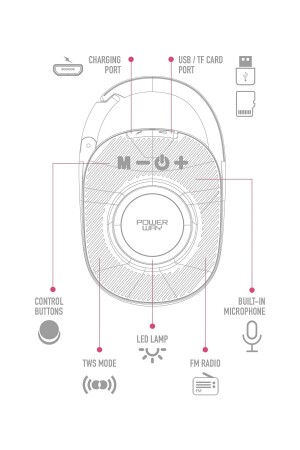 Lock Mavi Taşınabilir Bluetooth Hoparlör Ses Bombası Kilit Özellikli Yüksek Ses Gücü LOCK - 3