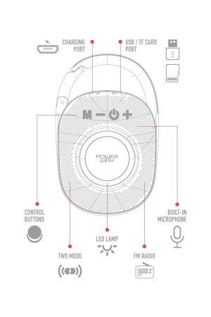 Lock Mor Taşınabilir Bluetooth Hoparlör Kilit Özellikli Yüksek Ses Gücü LOCK - 3