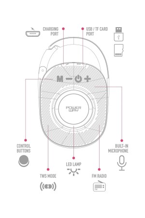 Lock Red Tragbarer Bluetooth-Lautsprecher Soundbombe Hohe Schallleistung mit Lock-Funktion LOCK - 3