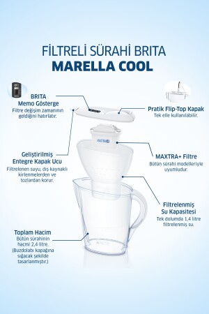 Marella Cool Filtreli Su Arıtma Sürahisi - Beyaz 9585534 - 6