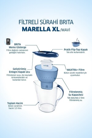 Marella Xl 2 Filtreli Su Arıtma Sürahisi - Mavi 500-099-220-0040 - 6