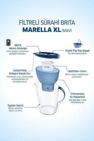 Marella Xl 2 Filtreli Su Arıtma Sürahisi - Mavi 500-099-220-0040 - 3