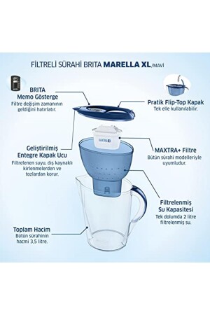 Marella Xl 3 Filtreli Su Arıtma Sürahisi - Mavi KLCSHOP1018146 - 4