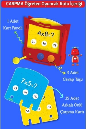 Mathe-Box – Multiplikations-Lehrspielzeug PNDSCRPM001 - 8