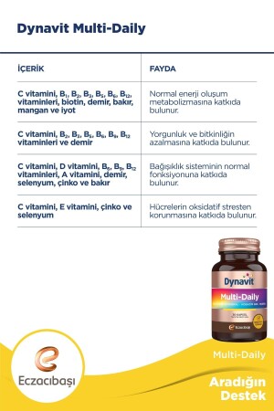 Mehrtägiges Multivitamin- und Mineralstoff-Coenzym Q10-Rodiola 30 Kapseln - 7