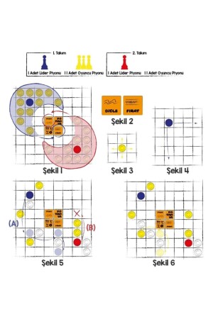 Mesopotamischer türkischer Geheimdienst, Strategie- und Spielzüge, Turniervorbereitungsspiel, Schach der neuen Generation, Mangala, TYC00181162871 - 3