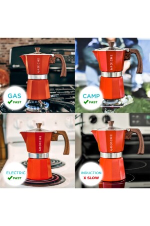 Milano Moka Pot Kırmızı 3 Cup 150 Ml GR 390 - 10