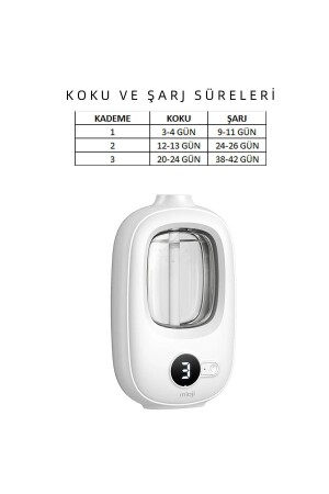 Mio Smell 2x Yeni Nesil Şarjlı Otomatik Oda Kokusu Makinesi 1 Adet Yedek Şişe Shangri-la Kokusu - 8