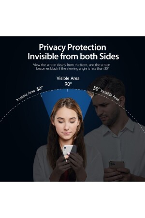 Mit dem iPhone 15 PRO kompatibler unzerbrechlicher Glas-Privacy-Ghost-Displayschutz mit vollständiger Abdeckung - 4