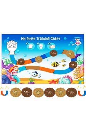 مادة التدريب على المرحاض المغناطيسية من MNZ - مادة التدريب على المرحاض المغناطيسي 21x30 سم - 16 مغناطيس - موضوع غواصة GH - Hdg