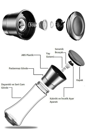 MNZ-1 قطعة سمك الدقة قابلة للتعديل فلفل الأسود المالح صانع الصفر صاكر الصفر صانع الصفر - Veliday