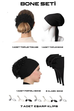 مجموعة من قوائم القنبلة من طراز MNZ-13 - Alcanavm