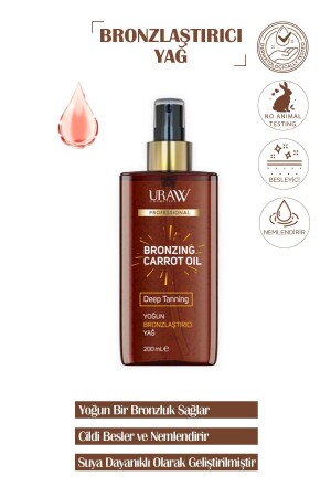 النفط النحاسي MNZ-Bronzing Oil Urw113 - Uraw