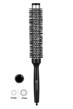 MNZ-Metal حرارية إضافية طويلة كسر المفجر الجاف 25 مم 51130 - Iris