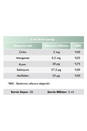 Multi Vitamin Multi Mineral Kids Sirup mit Orangengeschmack 150 ml 2 Stück - 5