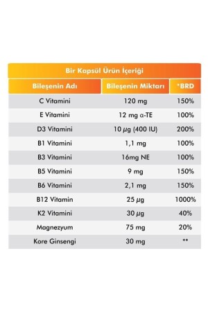 Multi Vitamin&mineral - 30 Kapsül ( 11 Vitamin & 9 Mineral ) - 3