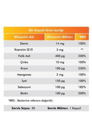 Multi Vitamin&mineral - 30 Kapsül ( 11 Vitamin & 9 Mineral ) - 4