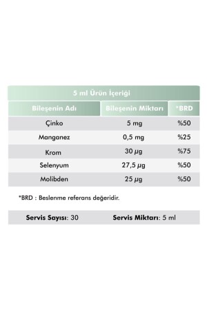 Multivitamin Multimineral Portakal Aromalı Şurup - 150 ml (11 VİTAMİN & 5 MİNERAL) - 4