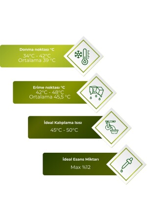 Natürliches Sojawachs-Kerzenrohmaterial – enthält kein Paraffin – in 1 kg offener Verpackung - 6