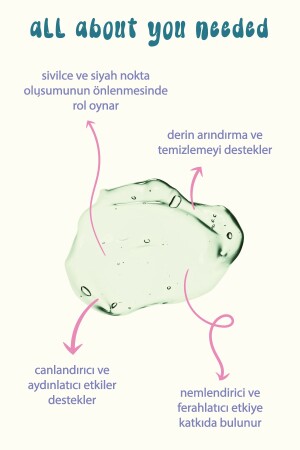 Nemlendirici Ve Ferahlatıcı Yüz Temizleme Jeli 200 ml Canlandırıcı Gözenek Sıkılaştırıcı - 3