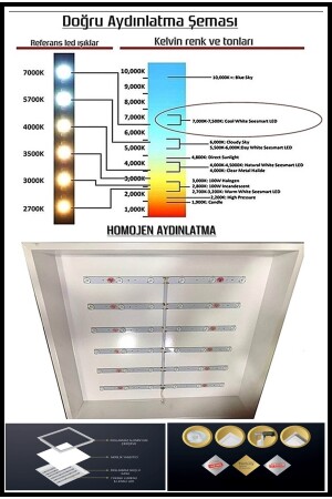 Nihan-salon Led Aydınlatma Avize- 54w Yeni Tasarım 60x60 -beyaz Işık-tavan Lambası GP1191-NİHAN - 8