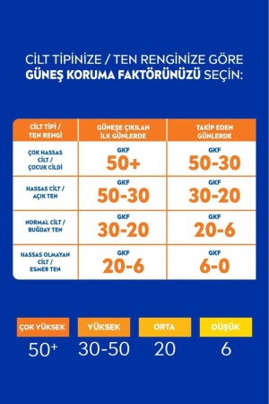 Nsun Ultra Hassas Yatıştırıcı Sprey Spf50 200ml - 9