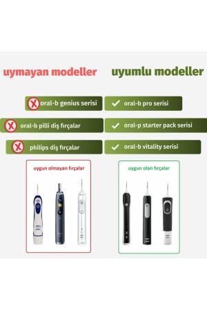 Oral-b Vitality Uyumlu Saklama Kabı-şarjlı-elektrikli Diş Fırçası Koruma Kabı-seyahat Kutusu (PEMBE) - 4