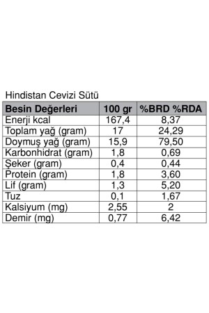 Organik Hindistan Cevizi Sütü 3 X 400 ml PRA-4525560-4622 - 9