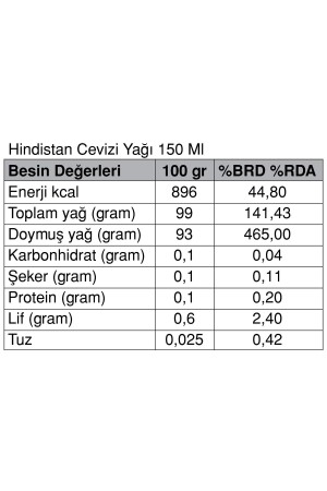 Organik Hindistan Cevizi Yağı 150 Ml (soğuk Sıkım) 8681161477591 - 4