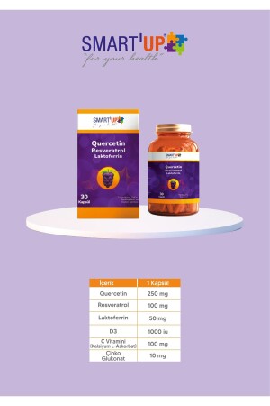 Quercetin-Resveratrol-Lactoferrin - 4