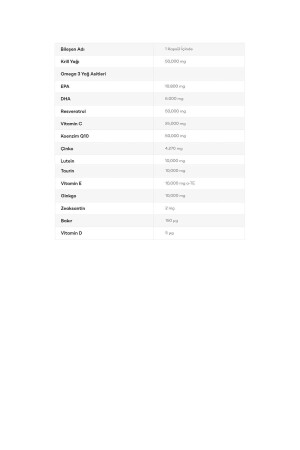 R 30 Kapsel Multi-liposomaler Vitaminkomplex Resveratrol- Coenzym Q10- Fischöle - 6