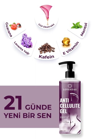 Selülit Ve Çatlak Karşıtı Inceltici Sıkılaştırıcı Jel 250ml - 4