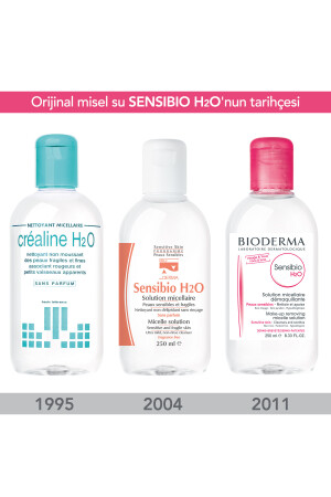 Sensibio H2O Micellar Makyaj Temizleme Suyu Hassas ve Normal Ciltler 500 ml - 9