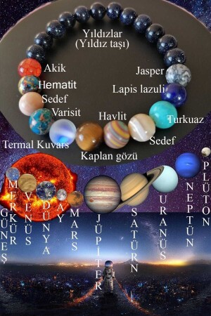Sıralı Gezegenler Güneş Sistemi Doğal Taş Unisex Bileklik - 1