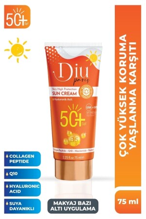 Sonnencreme mit LSF 50, Anti-Aging, wasserbeständig, UVA, UVB, sehr hoher Schutz, Dp1 - 2