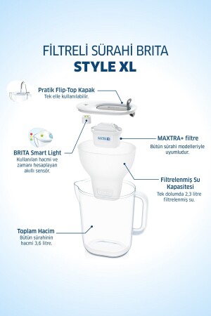 Stil XL 3. 6 Liter. Maxtra Plus gefilterter Wasseraufbereitungskrug Brita_Style_Grey - 7