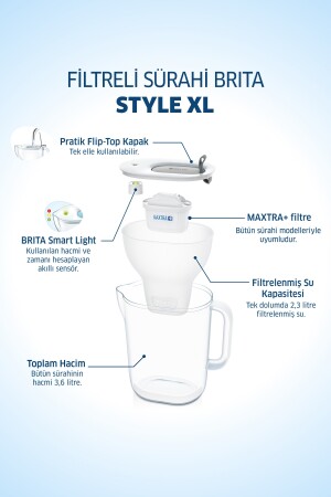 Stil Xl Wasseraufbereitungskrug mit 3 Filtern Grauer Stilkrug mit 3 Filtern - 7