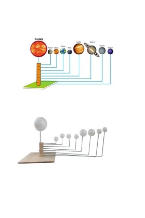 Strafor Top 4 CM Köpük Top Kapı Süsü Gezegen Sistemi Strafor Köpük Top 4cm 15 ADET - 3